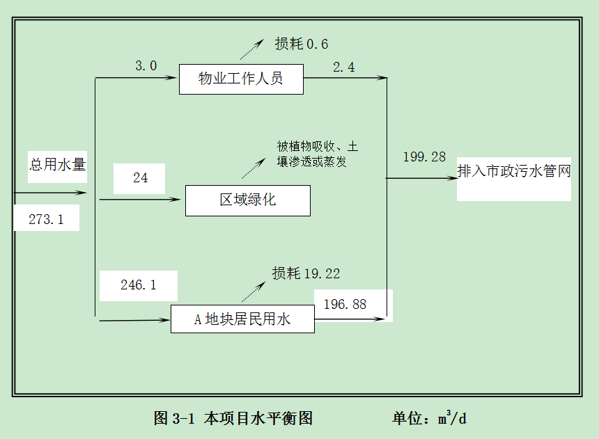 微信截圖_20180309170933.png