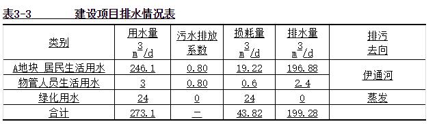 QQ截圖20180309172630.jpg