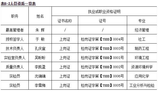 QQ截圖20180309172921.jpg