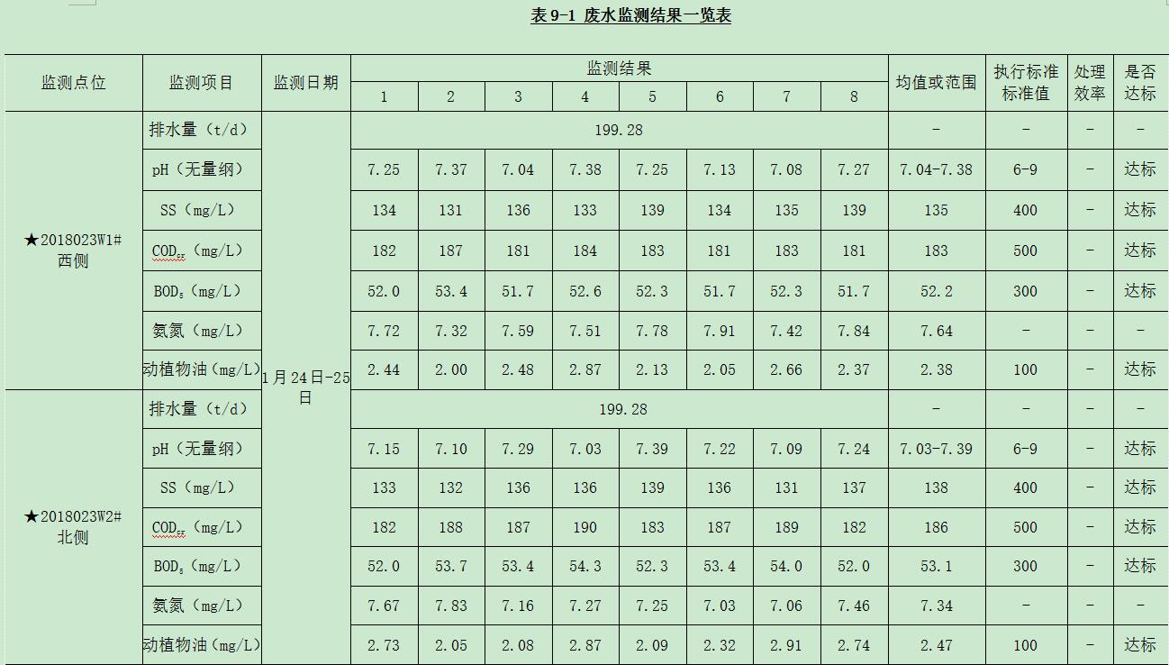 QQ截圖20180309180733.jpg