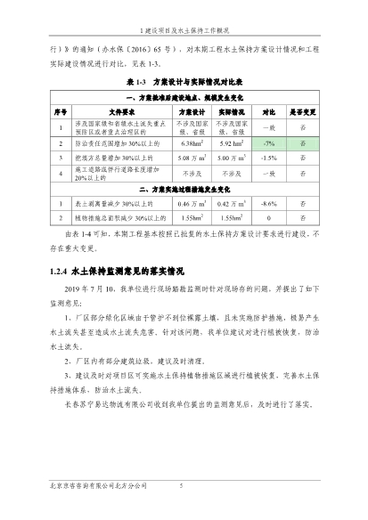 121908371726_0蘇寧云商長春物流中心項目二期水土保持監測總結報告公示_12.Jpeg