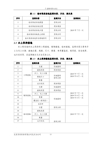 121908371726_0蘇寧云商長春物流中心項目二期水土保持監測總結報告公示_22.Jpeg