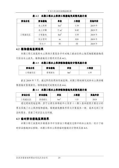 121908371726_0蘇寧云商長春物流中心項目二期水土保持監測總結報告公示_27.Jpeg