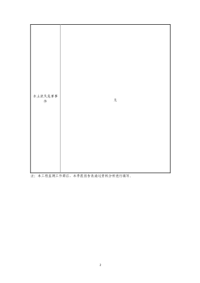 121908371726_0蘇寧云商長春物流中心項目二期水土保持監測總結報告公示_46.Jpeg