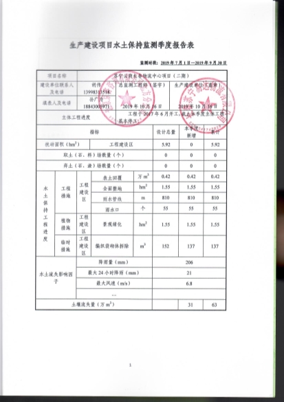 121908371726_0蘇寧云商長春物流中心項目二期水土保持監測總結報告公示_48.Jpeg