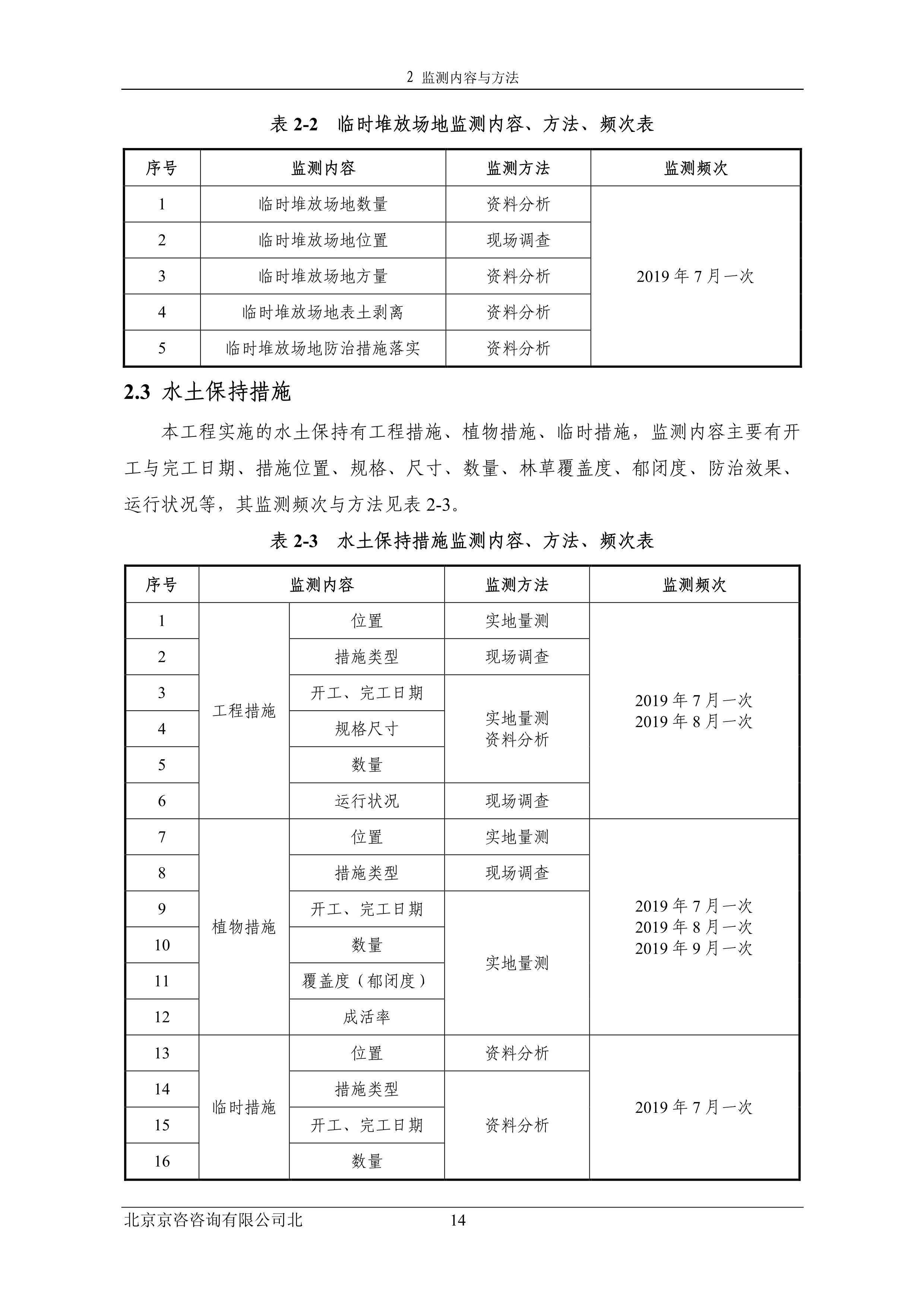 121913032265_0蘇寧云商長春物流中心項目三期水土保持監測總結報告公示_21.jpeg