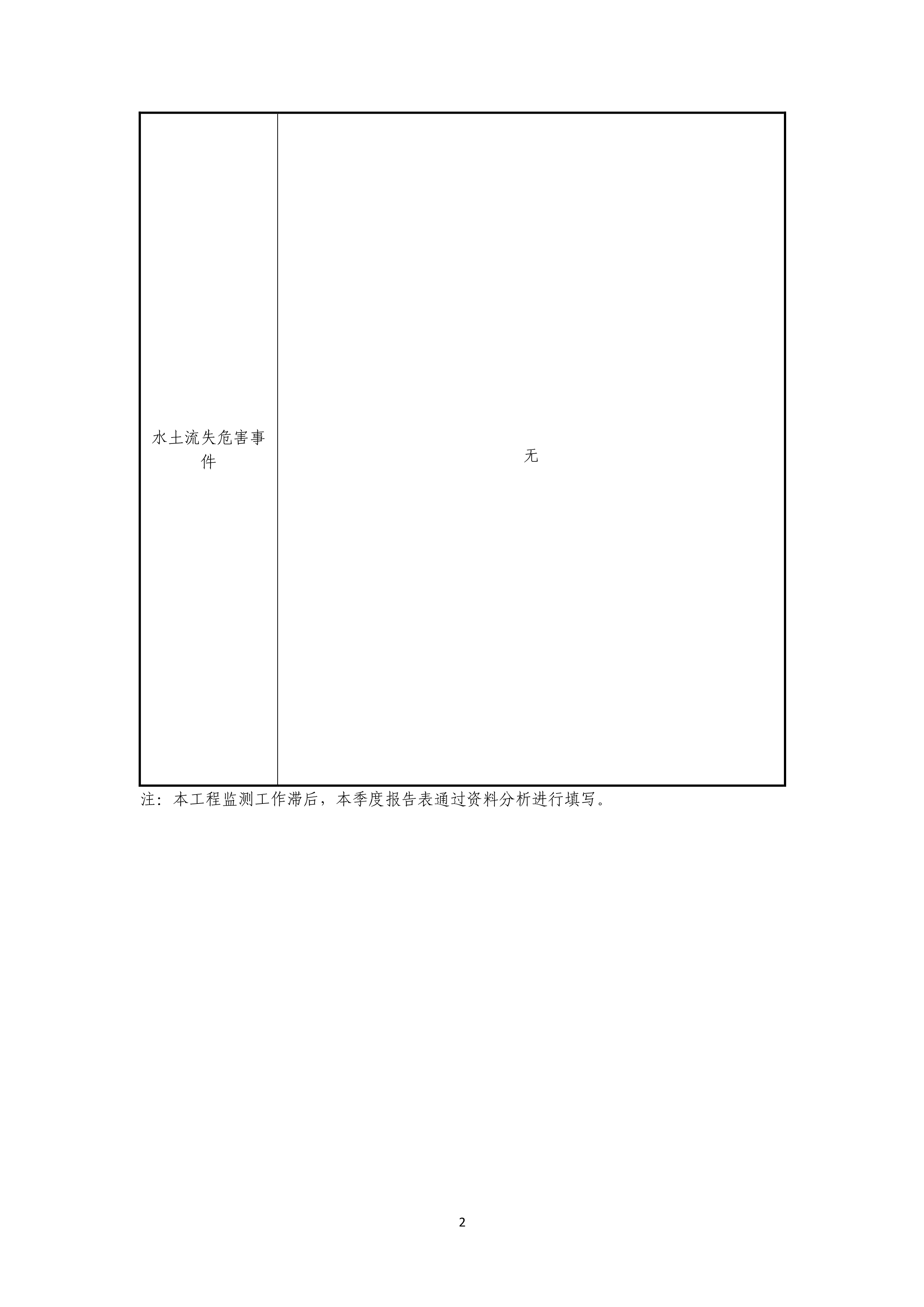 121913032265_0蘇寧云商長春物流中心項目三期水土保持監測總結報告公示_43.jpeg