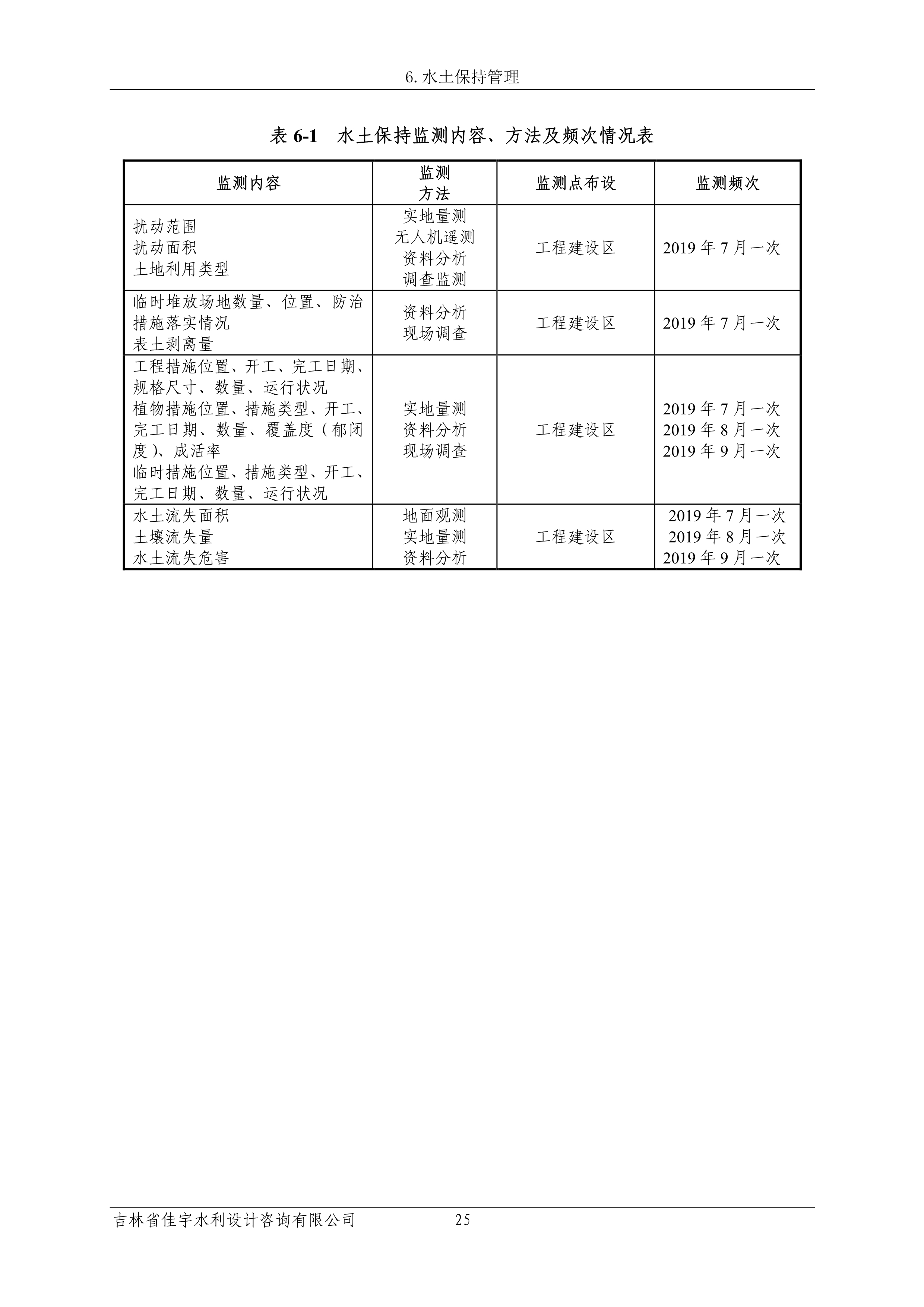 121913341699_0蘇寧云商長春物流中心項目三期生產建設項目水土保持設施驗收報告公示_32.jpeg