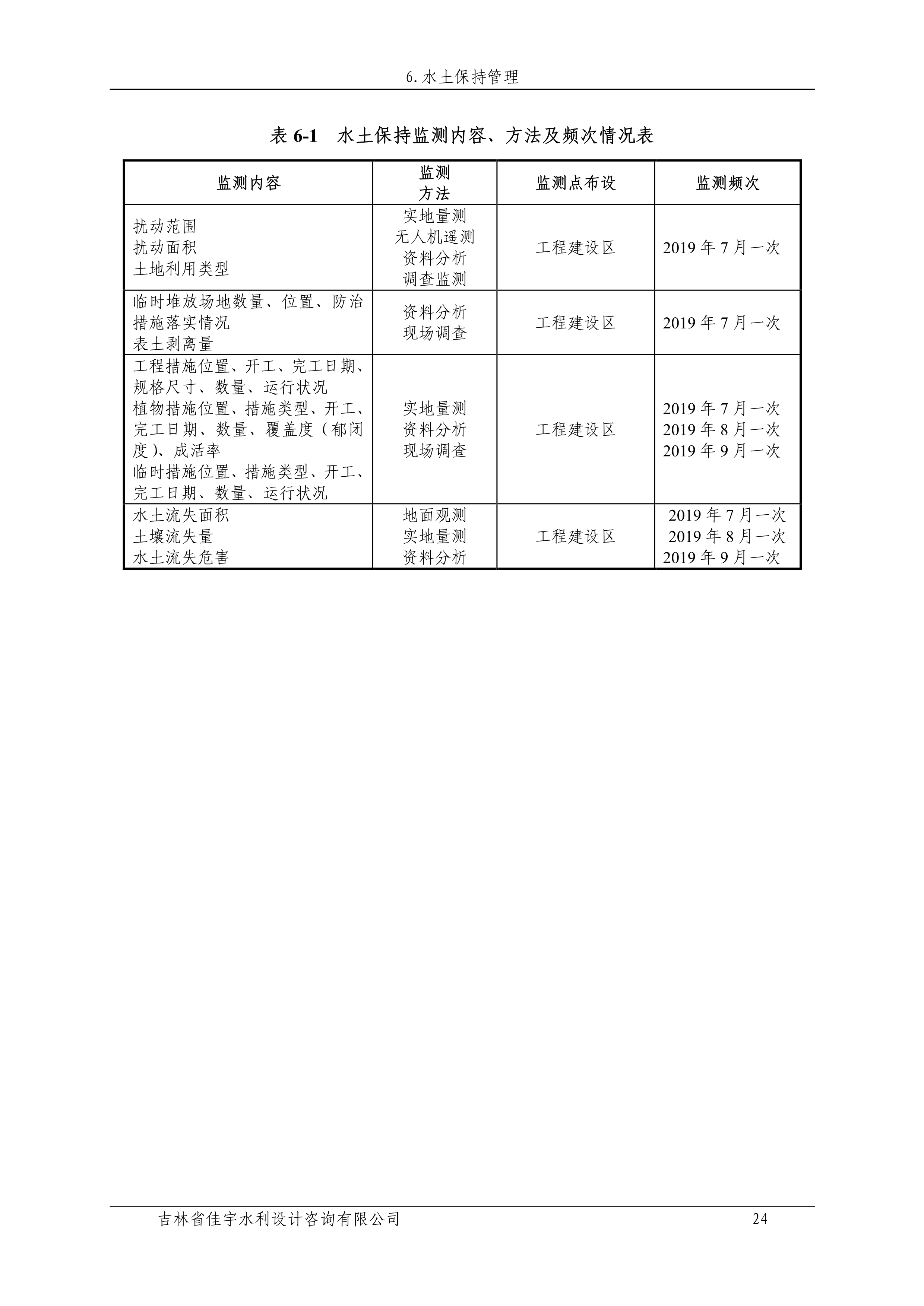 121912153928_0蘇寧云商長春物流中心項目二期生產建設項目水土保持設施驗收報告公示_31.jpeg