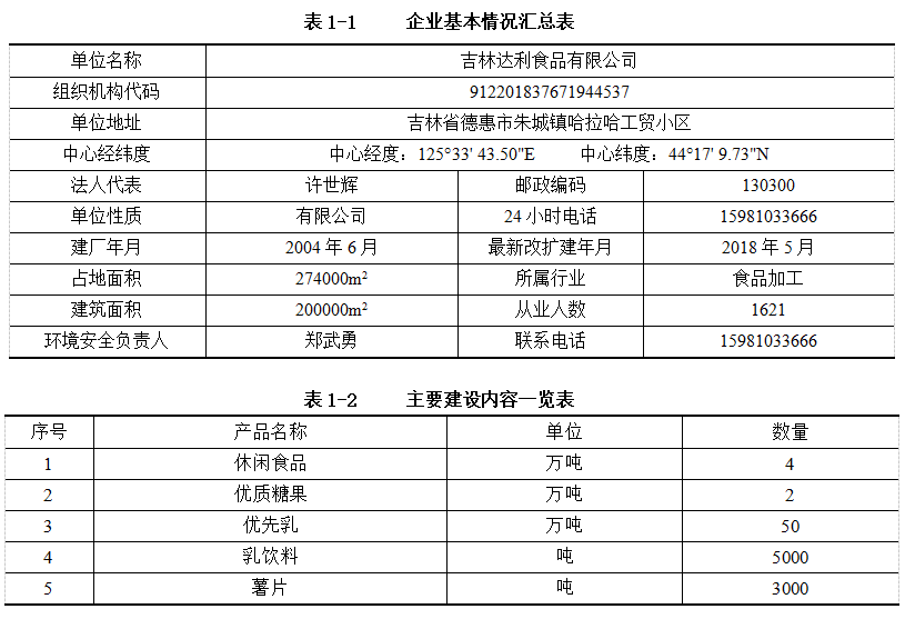 微信截圖_20210609104455.png